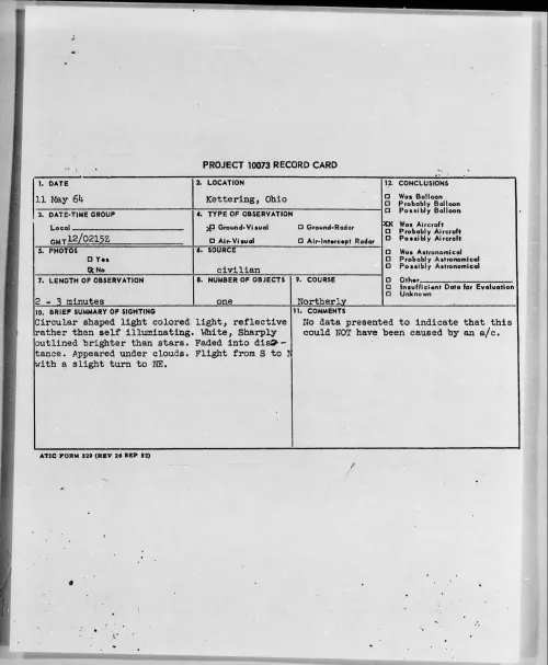 First page of 1964-05-8703840-Kettering-Ohio