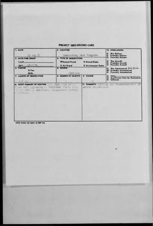 First page of 1961-09-8679862-Charleston-WestVirginia