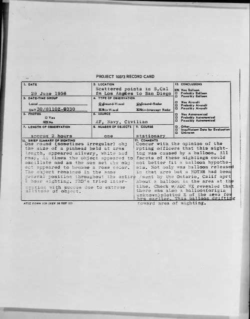 First page of 1956.06 - 6786693 - Scattered points In S.Cal fm Los Angeles to San Diego