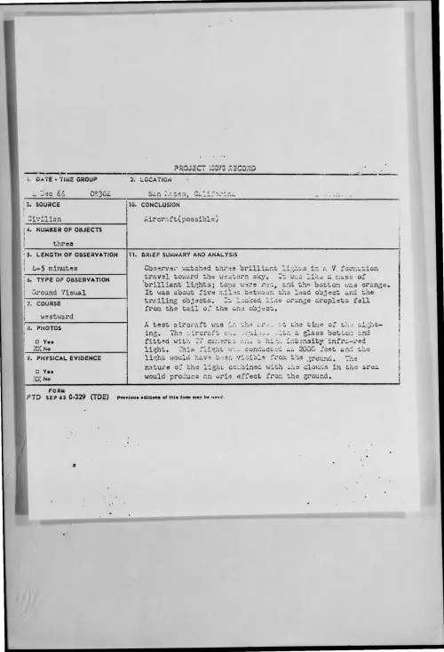 First page of 1966-12-8278911-SanMateo-California