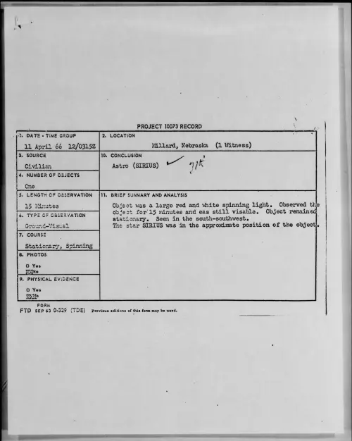 First page of 1966-04-7101367-Millard-Nebraska