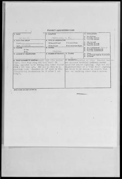 First page of 1962-05-8662417-Charleston-W-Va