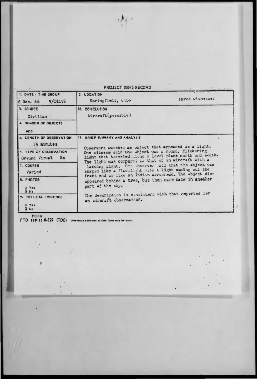 First page of 1966-12-8279530-Springfield-Ohio
