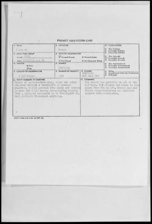 First page of 1961.06 - 8689275 - Nevada