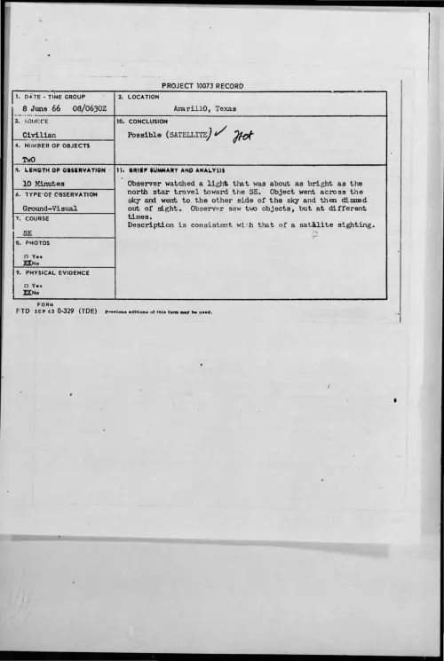 First page of 1966-06-8277076-Amarillo-Texas