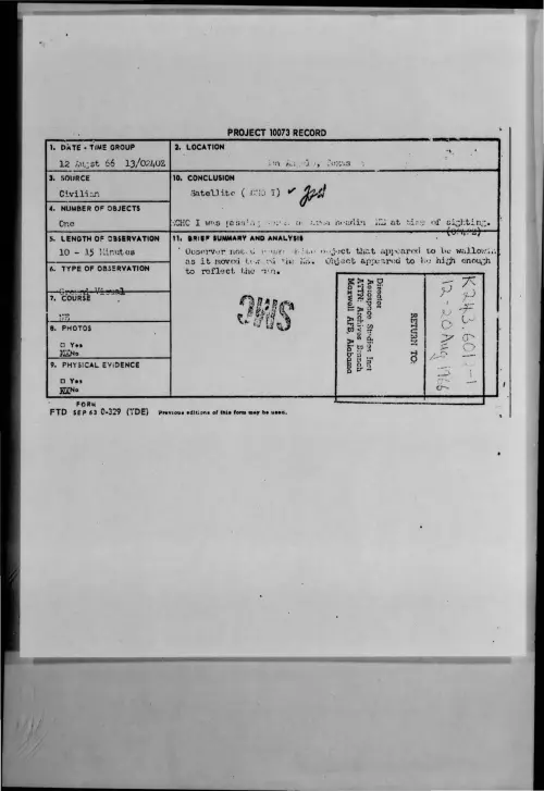 First page of 1966-08-8728055-SanAngelo-Texas