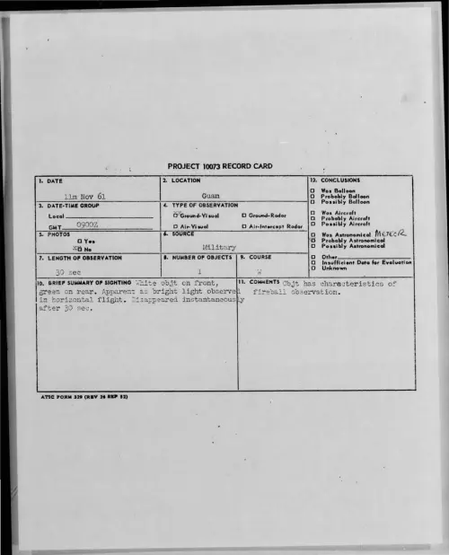 First page of 1961-11-8696540-Guam