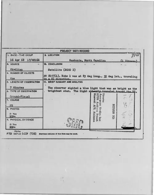 First page of 1968-04-6970718-Gastonia-NorthCarolina