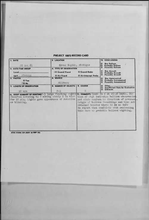 First page of 1961-10-8694857-GrandRapids-Michigan