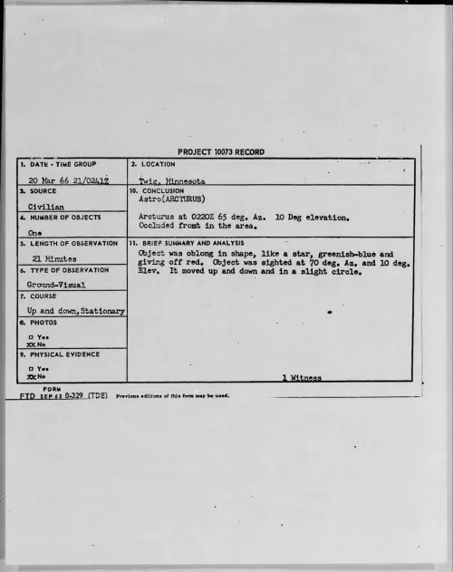 First page of 1966-03-8669024-Twig-Minnesota