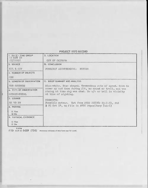 First page of 1954.10 - 8727642 - OFF OF OKINAWA