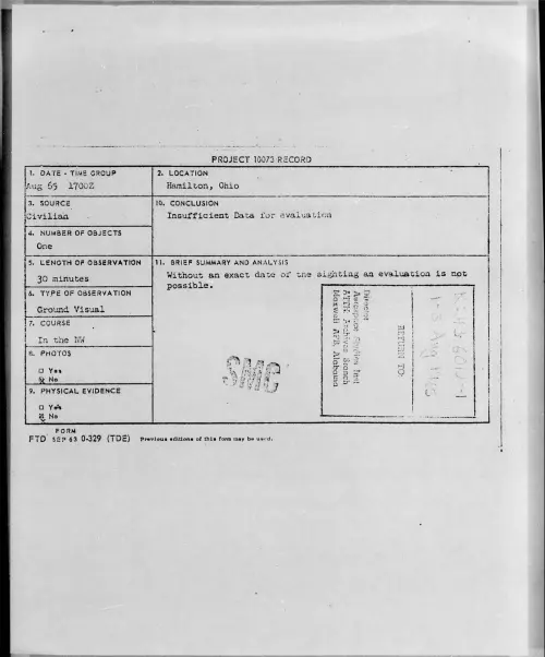 First page of 1965-08-7440541-Hamilton-Ohio
