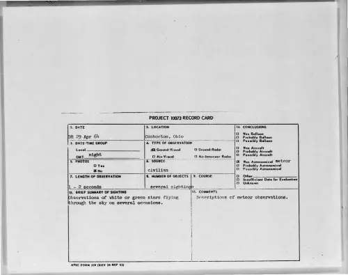 First page of 1964-04-8699198-Coshocton-Ohio