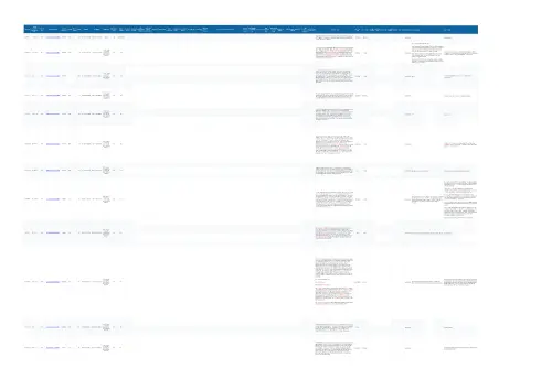 First page of FAAUFONearMisses - 2022-07854