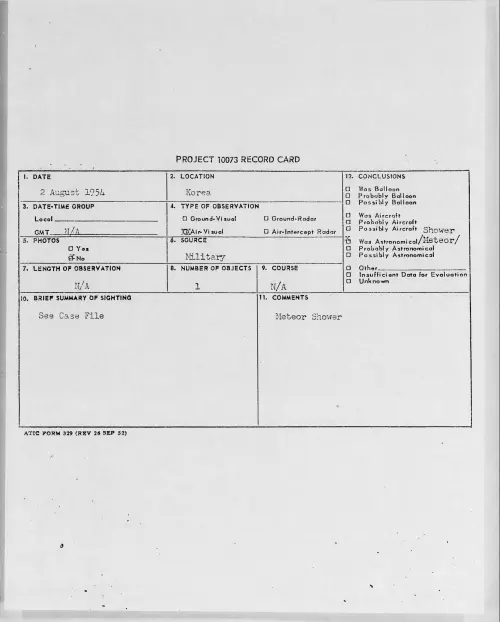 First page of 1954.08 - 8715379 - KOREA