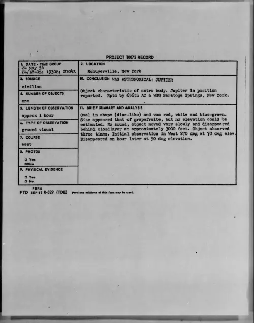 First page of 1954.05 - 6781794 - Schuyerville, New York