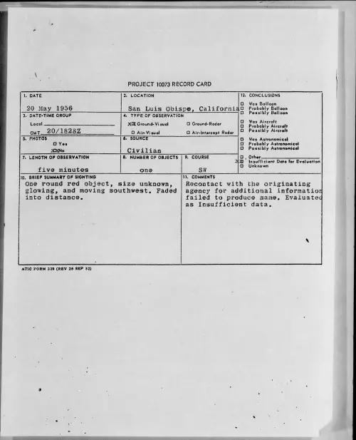 First page of 1956.05 - 6785969 - San Luis Obispo, California