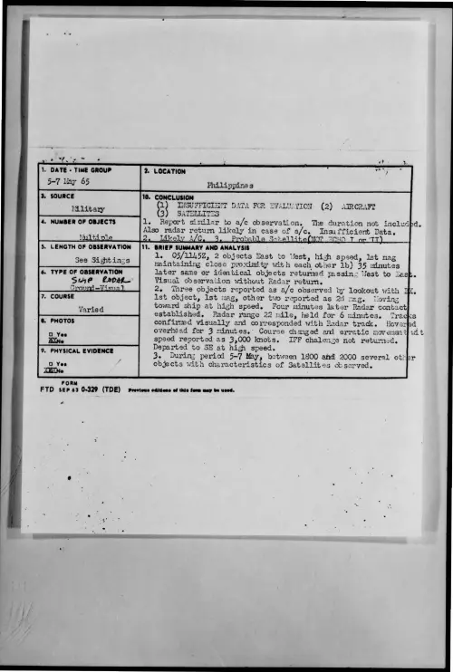 First page of 1965-05-9073552-Philippines