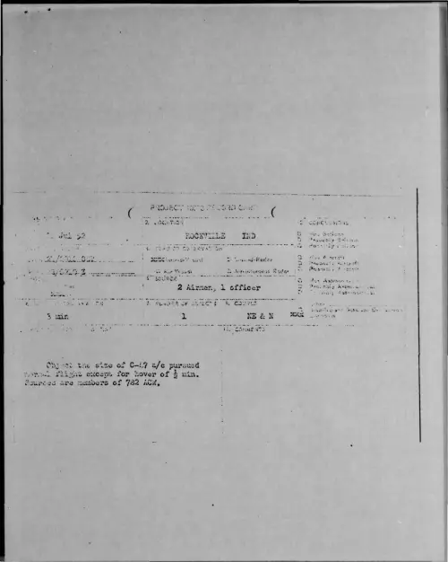 First page of 1952-07-8580630-ROCKVILLEIND