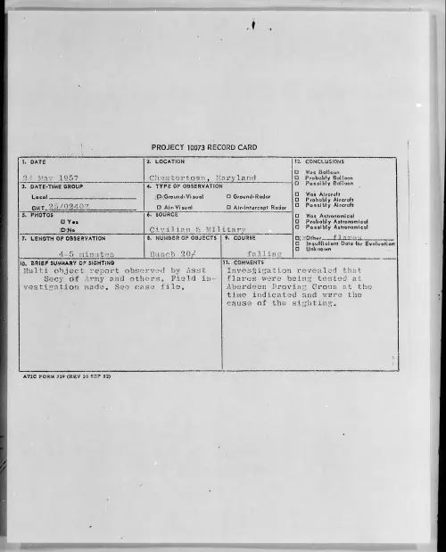 First page of 1957.05 - 6789997 - Chestertown, Maryland