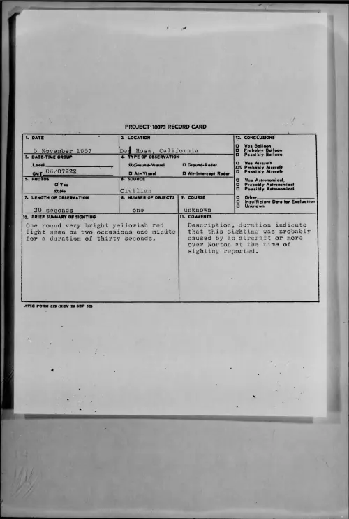First page of 1957.11 - 7232817 - Del Rosa, California