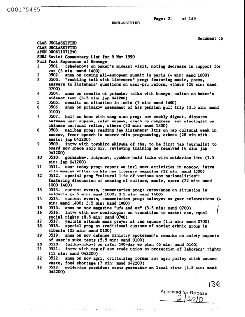 First page of CIAUFO - SovietCommentaryListFor5Nov1990Doc_0005516723