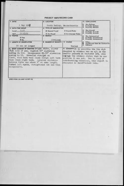 First page of 1961.05 - 8680830 - South Hadley, Massachusetts