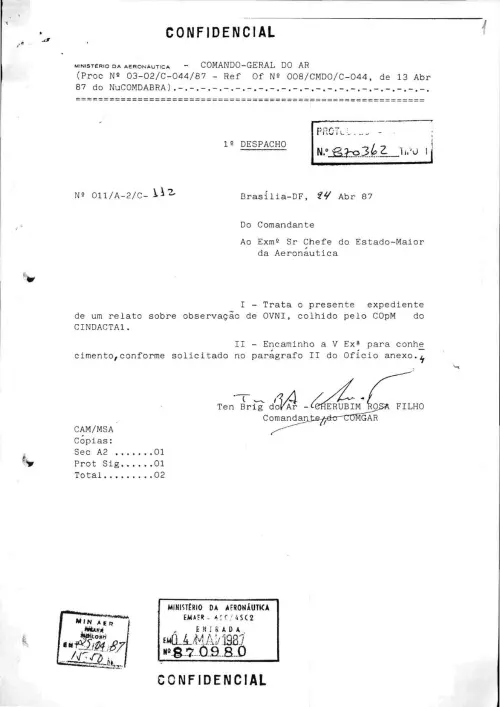 First page of BrazilianUFOFiles - CENDOC ENVELOPE 09   1987 CENDOC_ENVELOPE_09_1987