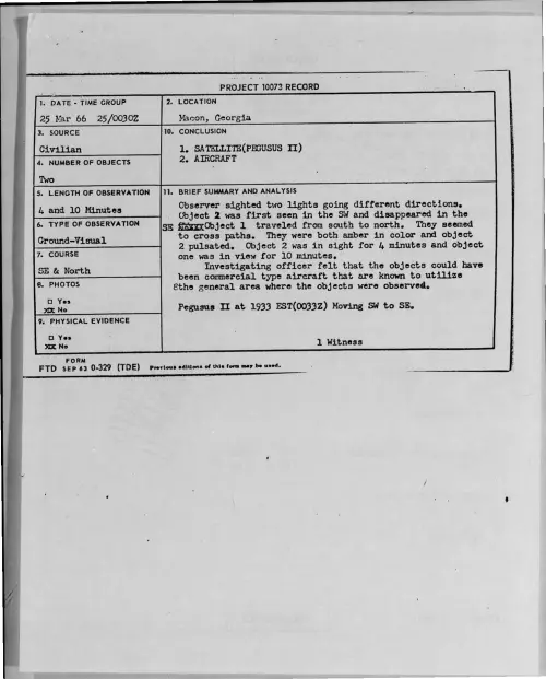 First page of 1966-03-8675812-Macon-Georgia