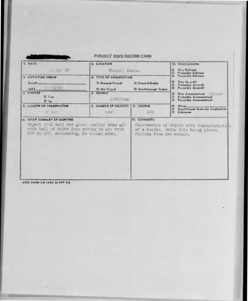 First page of 1962-04-8650223-Thayer-Kansas