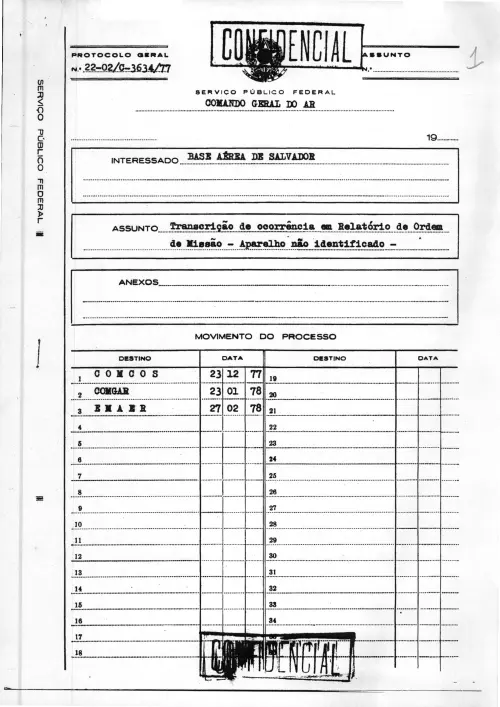 First page of BrazilianUFOFiles - CENDOC ENVELOPE 08   1977 CENDOC_ENVELOPE_08_1977