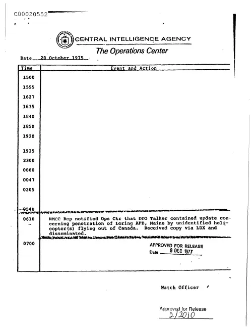 First page of CIAUFO - UntitleddiscussesPenetrationOfLoringAfbMaineDoc_0005516212
