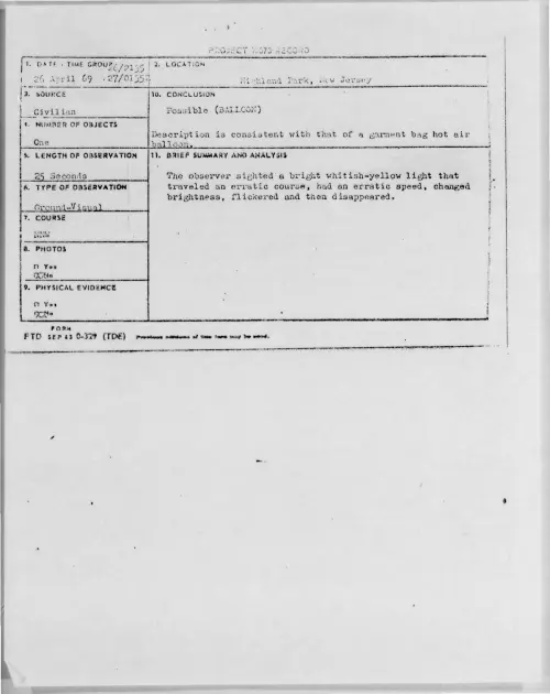 First page of 1969-04-6780624-HighlandPark-NewJersey