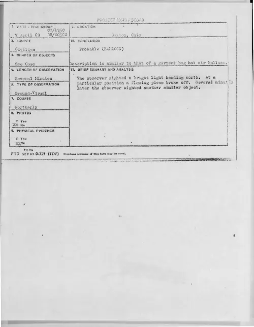 First page of 1969-04-6780488-Dayton-Ohio