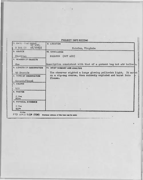 First page of 1969-02-7171945-Fairfax-Virginia