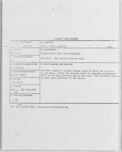 First page of 1967-12-6888622-AIKEN-SOUTHCAROLINA