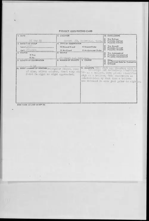 First page of 1961.05 - 8687823 - Sewart AFB, Nashville, Tenn
