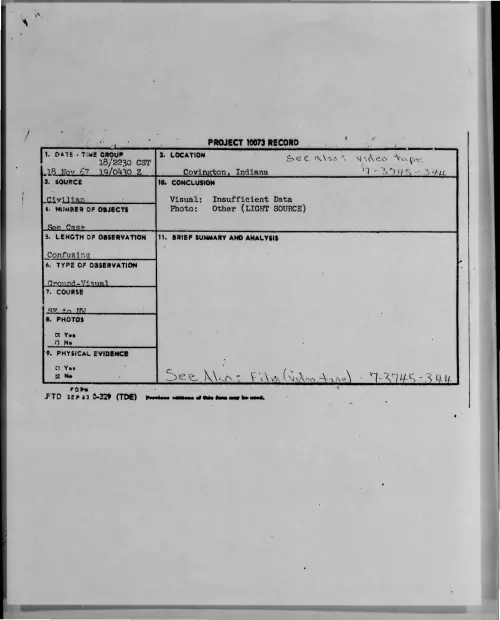 First page of 1967-11-6977026-Covington-Indiana