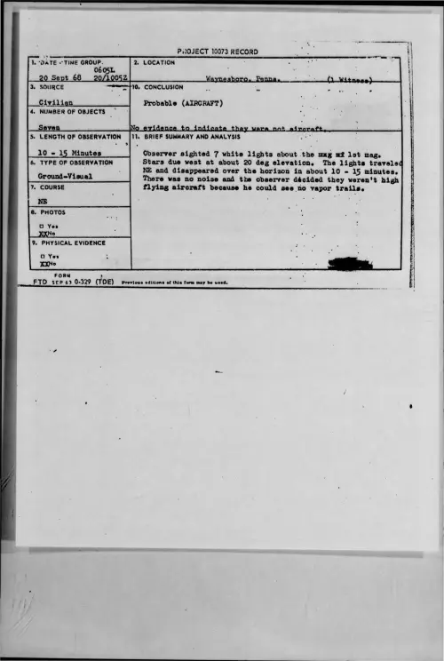 First page of 1968-09-9678076-Waynesboro-Penna