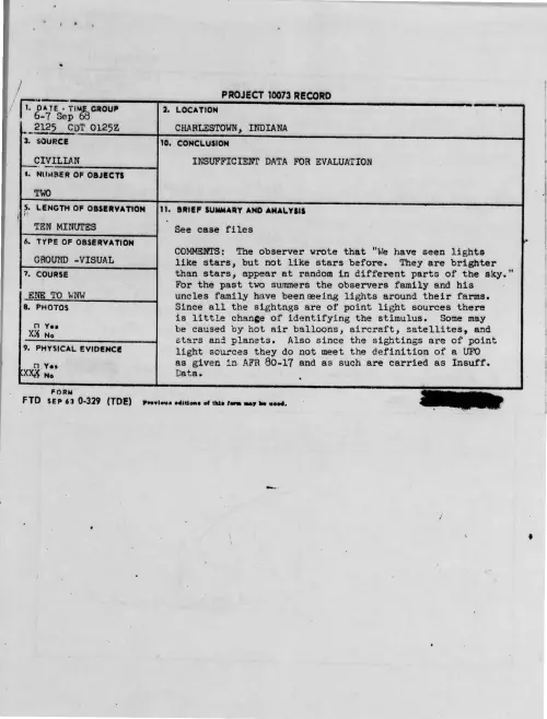 First page of 1968-09-9677699-CHARLESTOWN-INDIANA