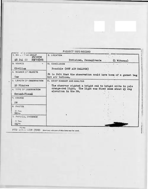 First page of 1968-07-7202320-Pottstown-Pennsylvania