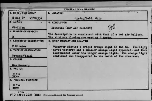 First page of 1967-12-6978222-Springfield-Ohio