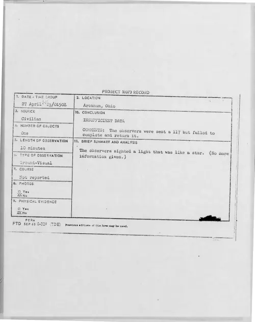 First page of 1968-04-6887687-Arcanum-Ohio