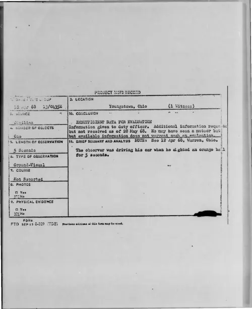 First page of 1968-04-6969898-Youngstown-Ohio