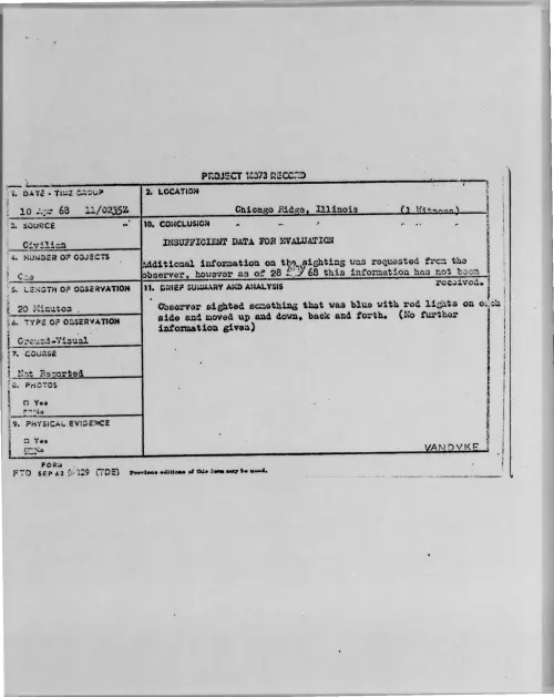 First page of 1968-04-6969514-ChicagoRidge-Illinois