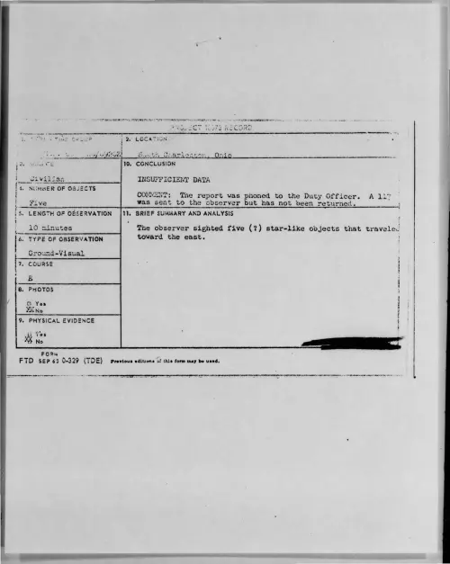 First page of 1968-xx-6966930-SouthCharleston-Ohio