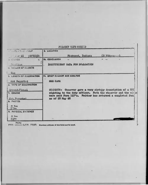 First page of 1968-03-6966793-Richmond-Indiana