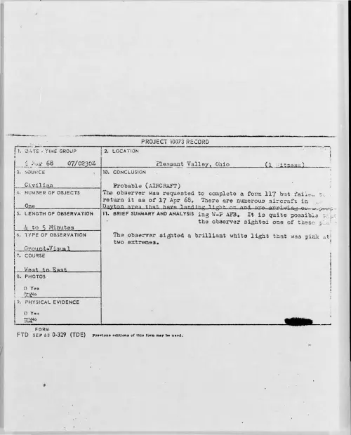 First page of 1968-03-6890395-PleasantValley-Ohio