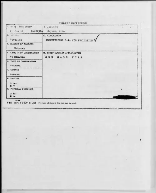 First page of 1968-01-6889407-Dayton-Ohio