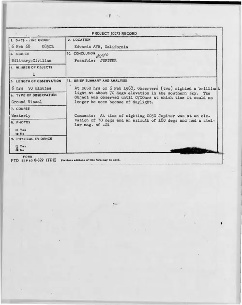 First page of 1968-02-6889808-EdwardsAFB-California
